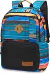Batoh Dakine Alexa 24L Bajasunset
