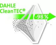 Skartovač Dahle CleanTEC 41630